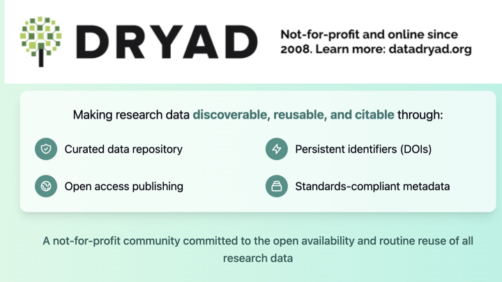 Dryad Not-for-profit and online since 2008. Learn more: datadryad.org Making research data discoverable, reusable, and citable through: Curated data repository ° Persistent identifiers (DOIs) @ Open access publishing @ Standards-compliant metadata A not-for-profit community committed to the open availability and routine reuse of all research data